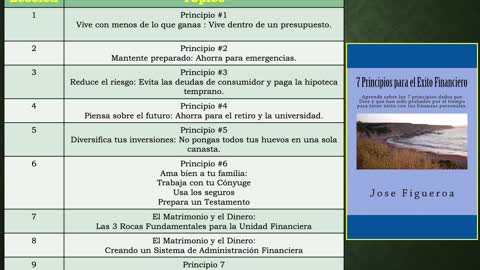 Nuevo Curso: 7 Principios para el Éxito Financiero