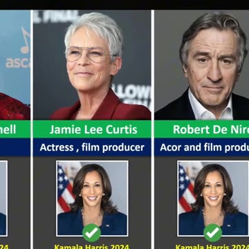 Celebrità hollywoodiane che appoggiano la candidatura di Kamala Harris.