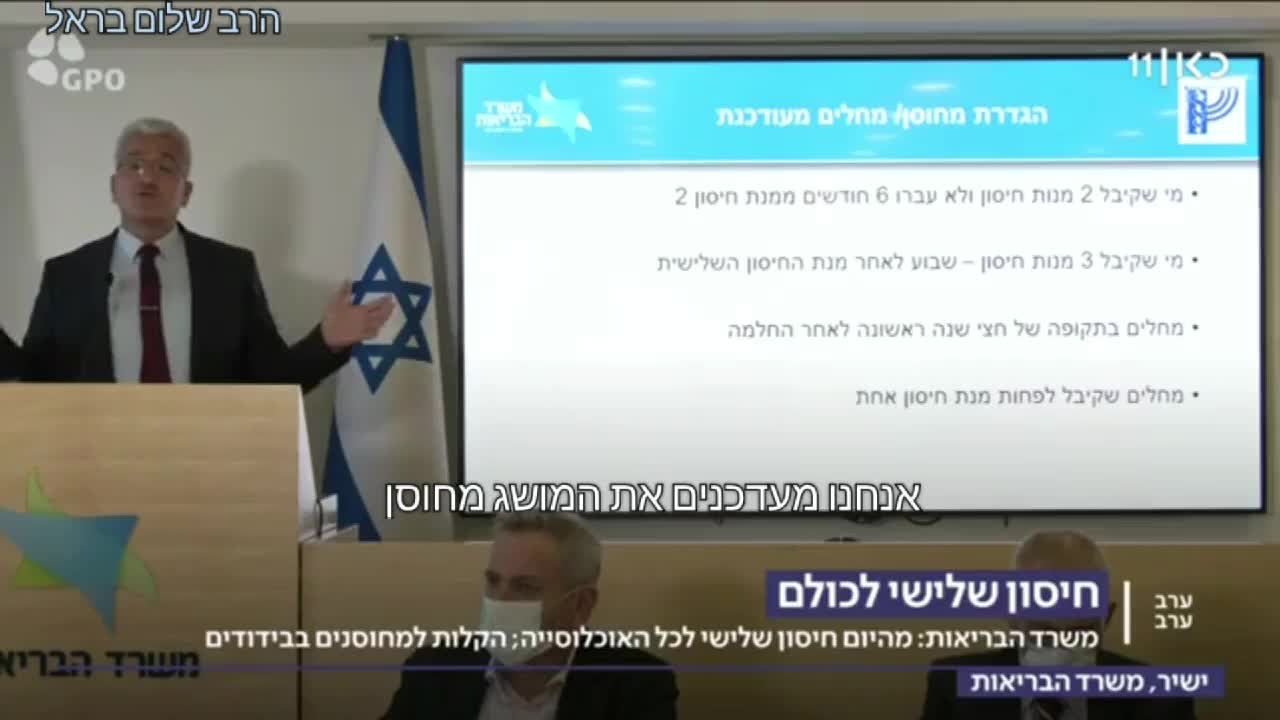 שרון פרייס | ככל שעובר הזמן המוגנות מהחיסון הולכת ויורדת