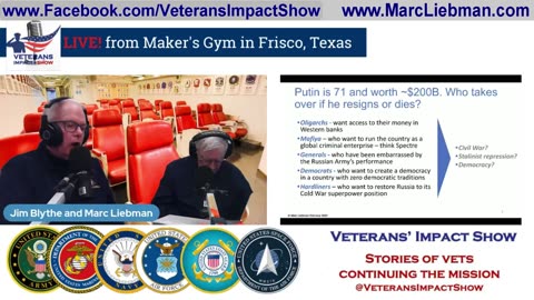 27Dec23 Veterans' Impact Show - Putin Russian and NATO at a Crossroad - Marc Liebman