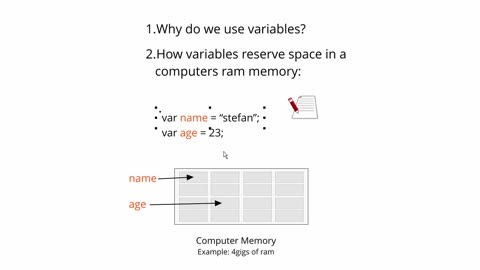 JS_PRO_ch4-l3-variables (720p)