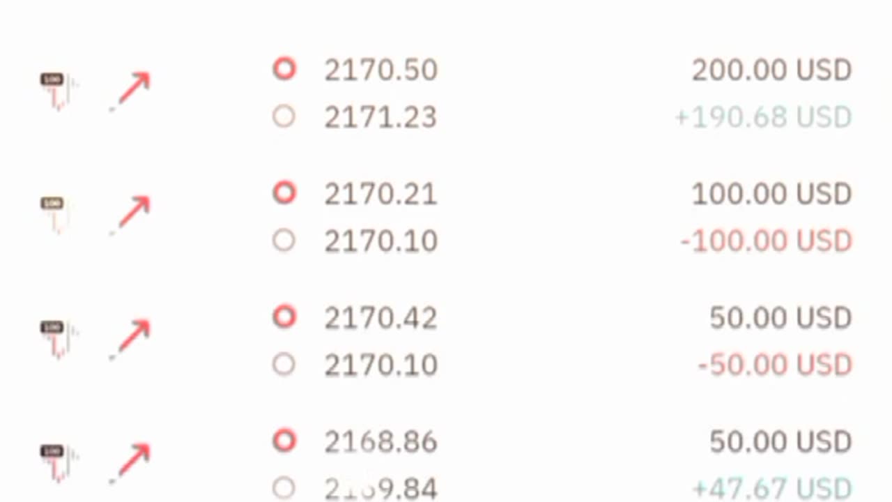 Weekend Trades Rise and fall Market 📈$562🤑 Best 🔥#derivtrading #riseandfall #binarytrading