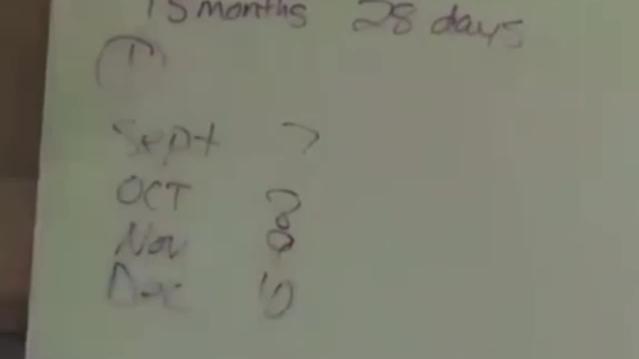 We were once on a 13 month 28 day calendar