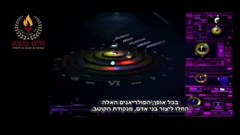 חיים בטבע LIVE תוכנית מס' 3 - דור המבול גירסה 2.0 - הוליווד והשיבוטים