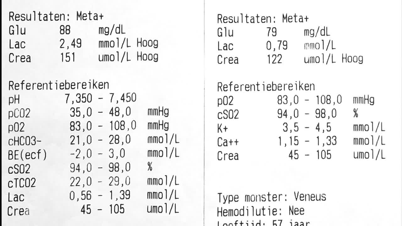 Effekte Von Clo2 Im Blut - eine Revolution in der Medizin