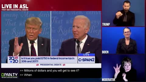 Captioning vs CDI