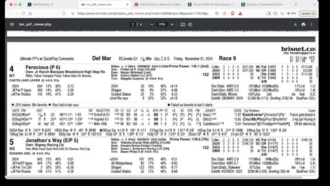 Capping Corner - Breeders' Cup Juvenile 2024 at Del Mar - Kentucky Derby 2025 Points Race