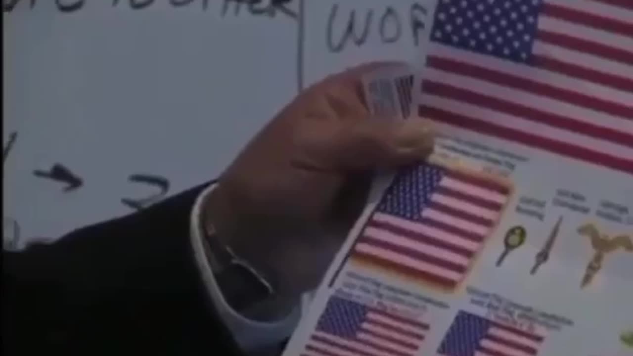 U.S. Flags and Their Meaning