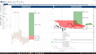 Clover Finance (CLV) Cryptocurrency Price Prediction, Forecast and Technical Analysis - Nov 15 2021