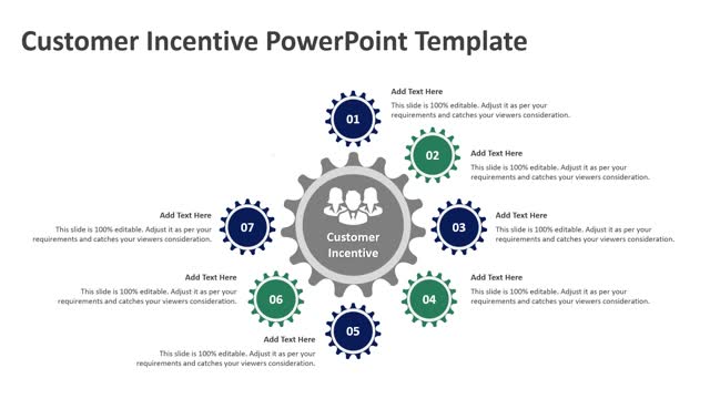 Customer Incentive PowerPoint Template