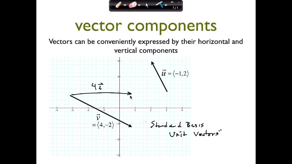 MAT 267 Fri Aug 20: Vector Basics