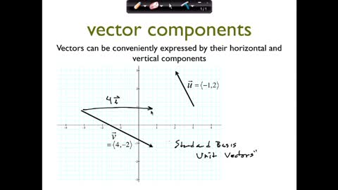 MAT 267 Fri Aug 20: Vector Basics