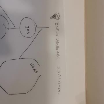 progetti di Enrico Valbonesi per un nuovo mondo