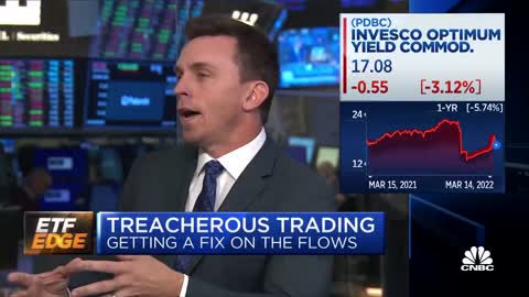 WallachBeth Capital's McOrmond doesn't recommend investing in Chinese stocks