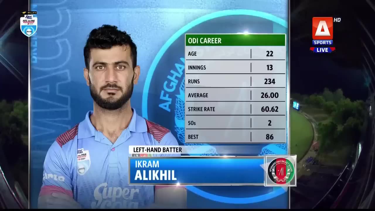 Pak Vs Afg 1st innings full match.