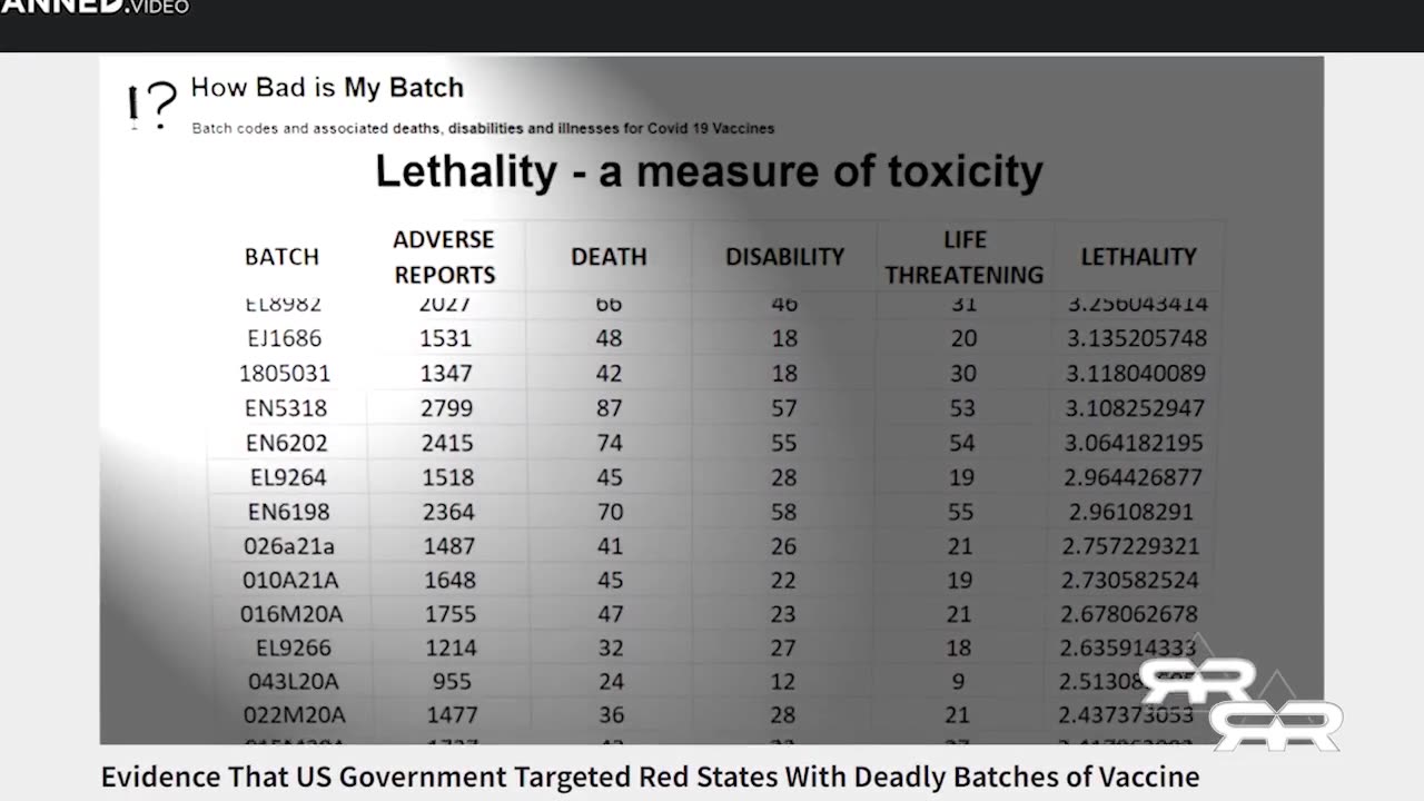 NZ Government Doubles Down on Vaccine Democide