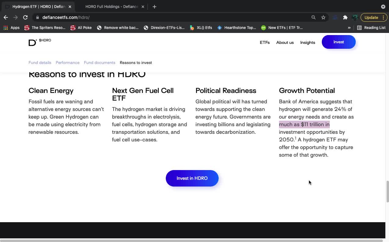 HDRO ETF Introduction (Hydrogen)