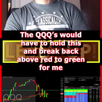 CPI PPI TECHNICAL ANALYSIS & RECAPS