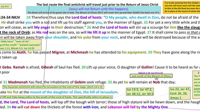 antichrist's location in Israel when Jesus Returns