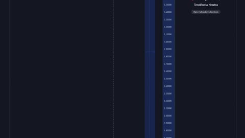 Análise $XRP Ripple - Pode corrigir um pouco... 28/11/2023