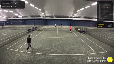 SwingVision Doubles 3/4/22