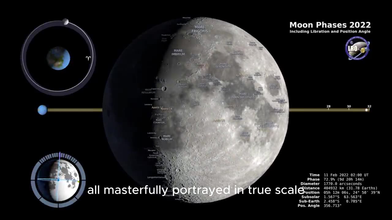 "Lunar Tapestry: A Mesmerizing 2022 Journey Across the Moon's Phases and Secrets in 4K"