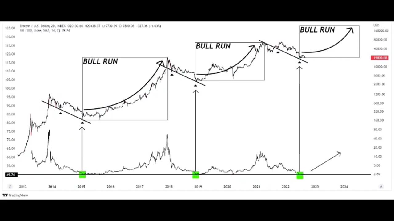 Embracing Efficiency and Precision: The Evolution of Automated Trading with AlitronzProfit