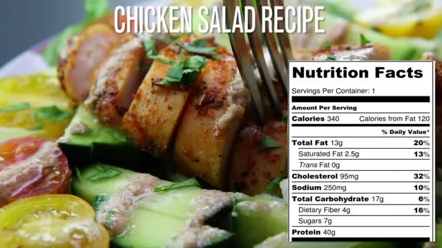 Healthy keto chicken salad dressing recipe For Weight Loss