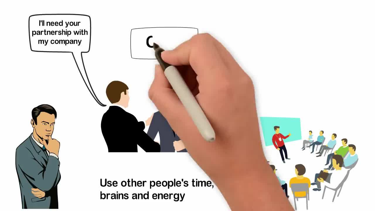 The 3 Rules of Money Only 3% Of People Keep
