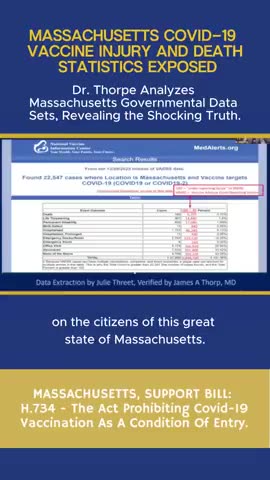 Dr. Thorpe shares COVID injection injury and death numbers in Massachusetts