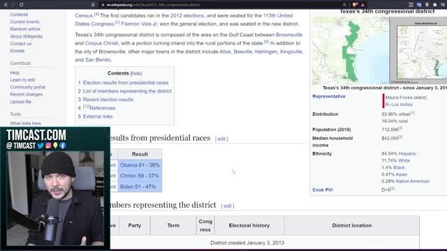 GOP Just FLIPPED Historic Democrat District, Elon Musk Votes GOP And Says RED WAVE Coming In Midterm