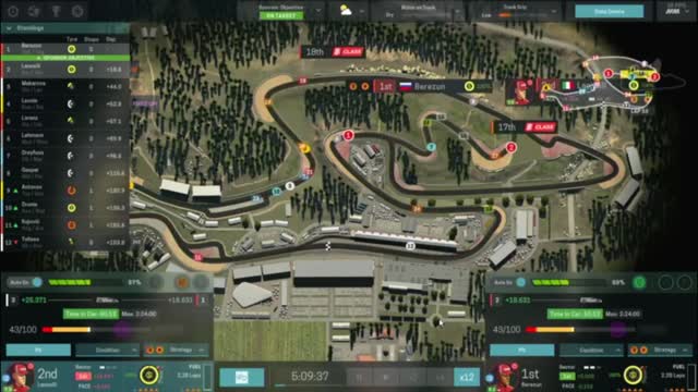 Motorsport Manager - Season 3 - Round 5 - Germany