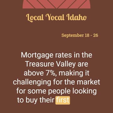 Idaho Mortgage Rates: What You Need to Know