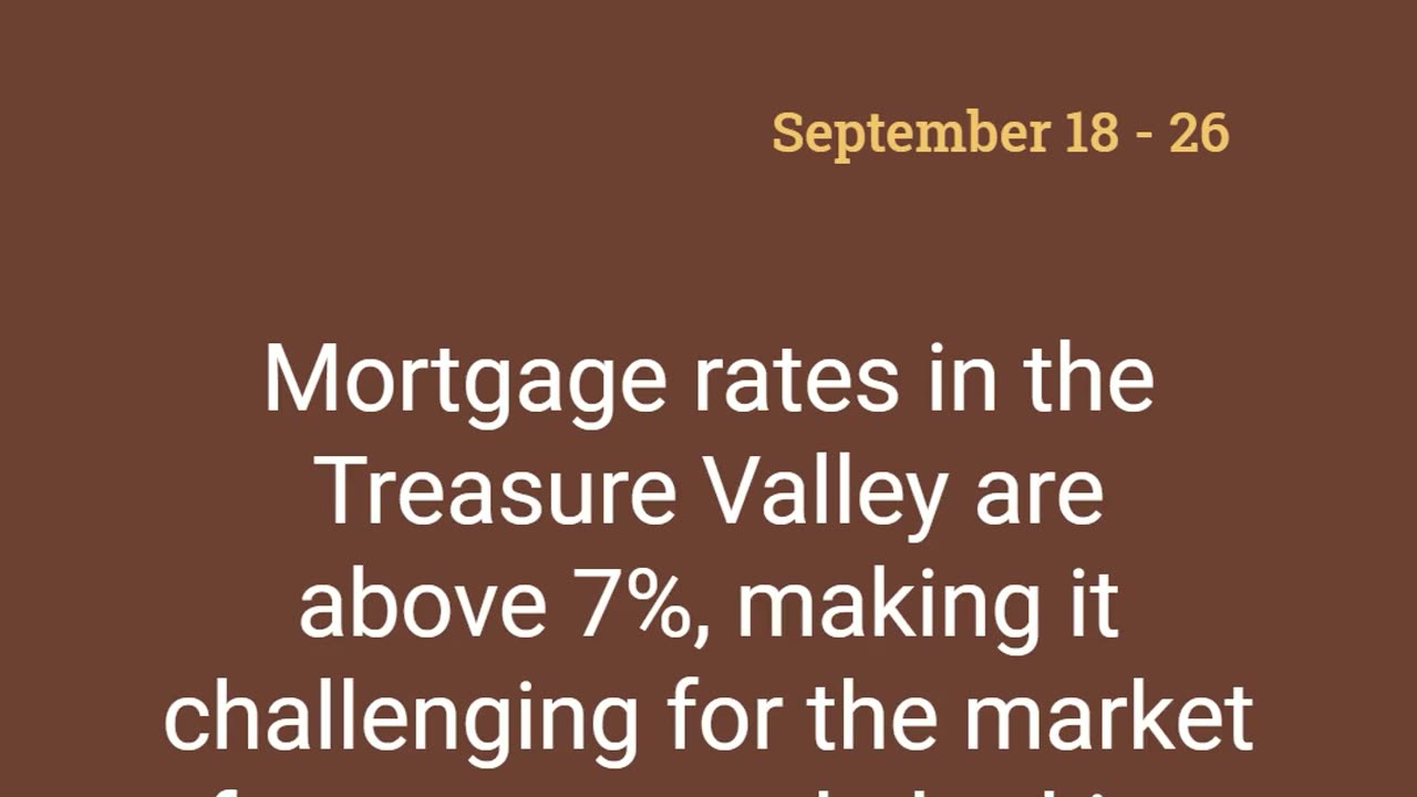 Idaho Mortgage Rates: What You Need to Know