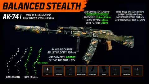 Try These AK-74 Setups in Black Ops 6! | (Stats & Best Attachments)