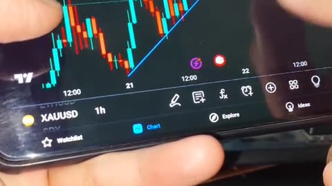 Trading binance indicator