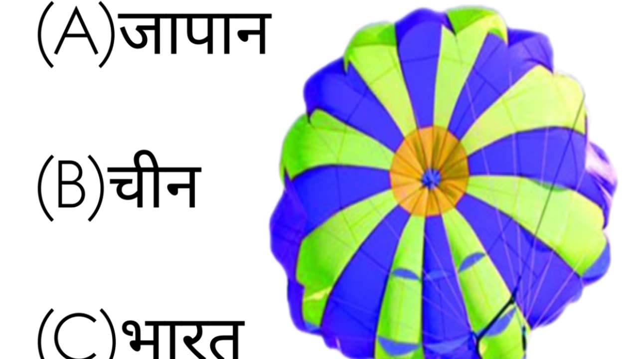 Gk in Hindi