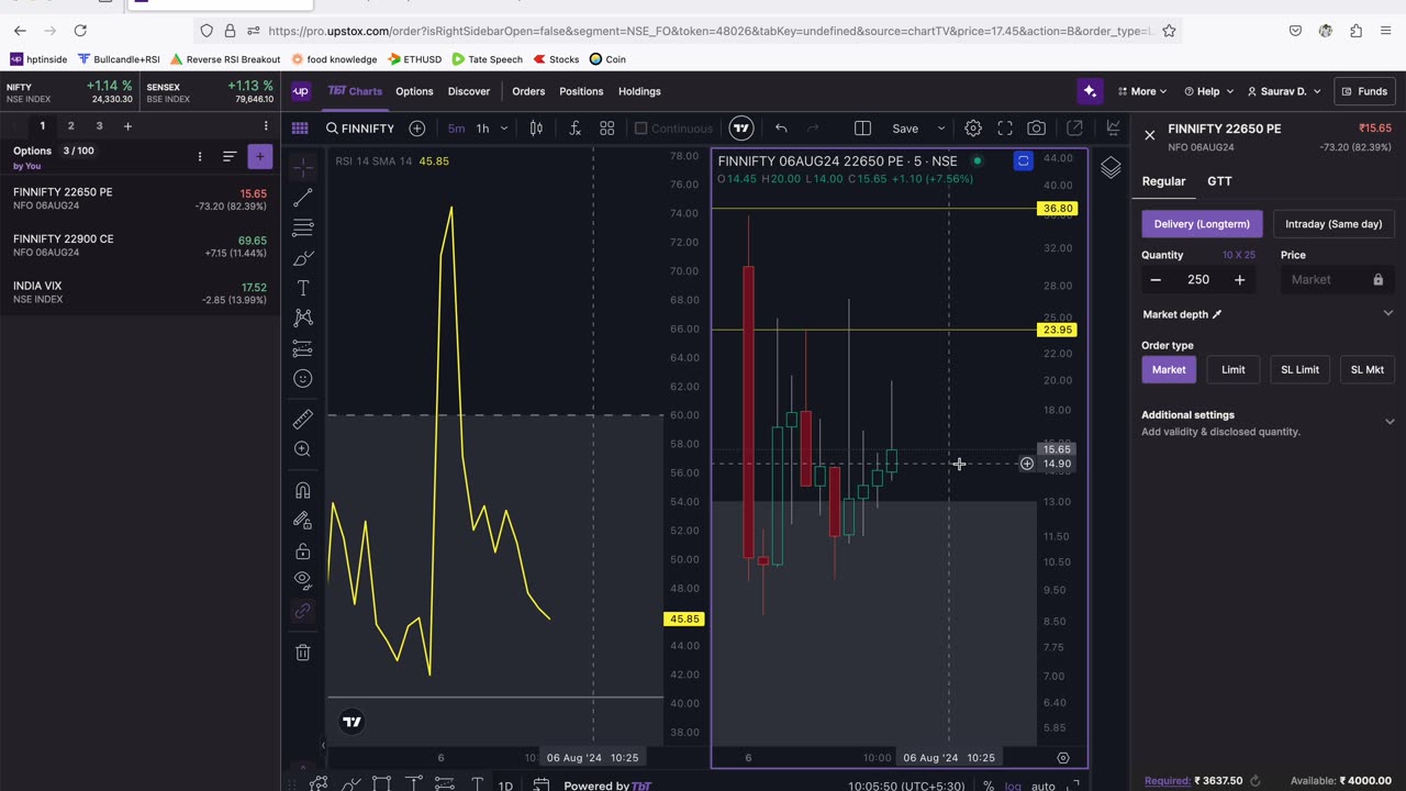 LIVE OPTIONS BUYING | SAURAV DHIMAN