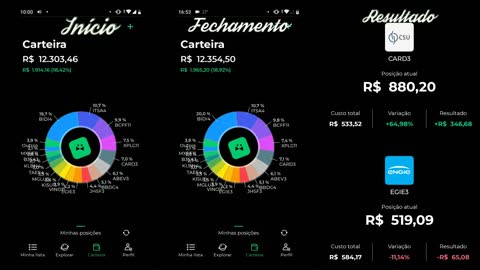 My investment portfolio #3