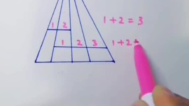 triangle counting tricks