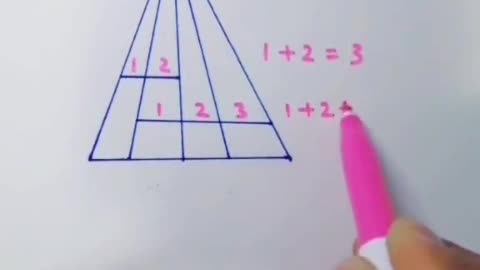 triangle counting tricks