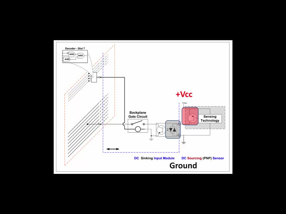 A22 - Learn PLC - Sinking vs. Sourcing - PLC Professor