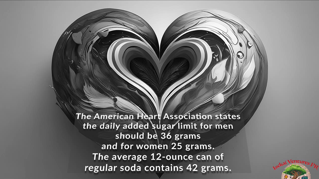 AVOID, LIMIT, and REMOVE Added sugars from your diet PSA