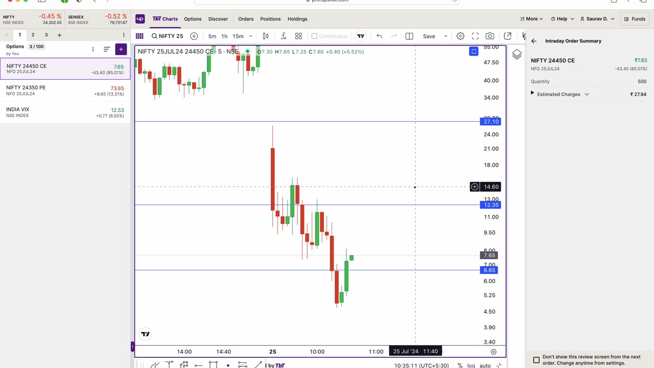 LIVE OPTIONS BUYING MISTAKE | SAURAV DHIMAN
