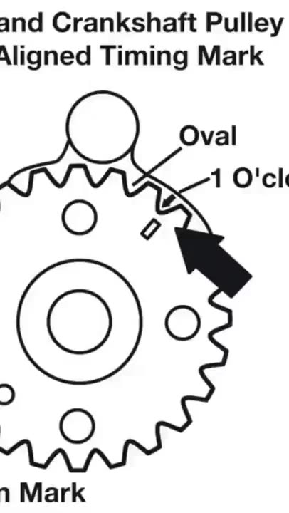 CALADO DISTRIBUCIÓN VAG. PUESTA A PUNTO. CORREA DISTRIBUCION. #shorts #vw #timingbelt #timing