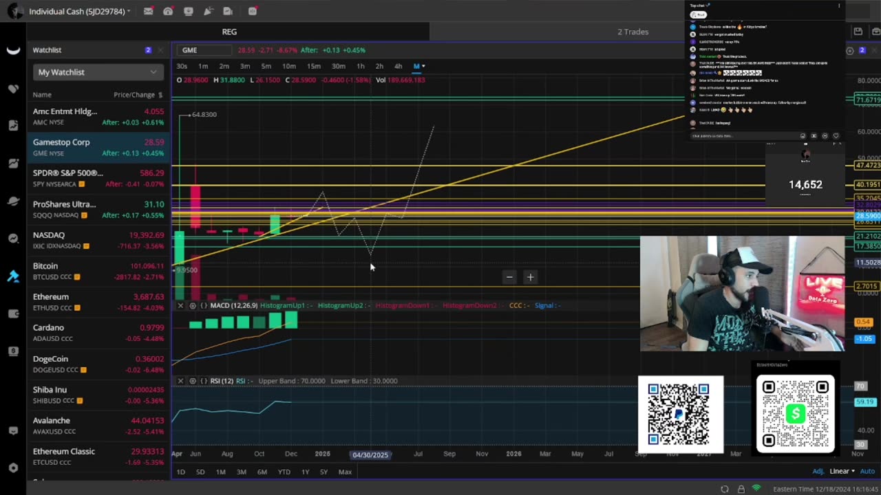 DID THE STOCK BUBBLE JUST BREAK & WHAT DOES IT MEAN FOR CRYPTO AND THE MEME STOCKS!