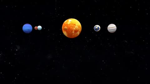 Solar system rotation