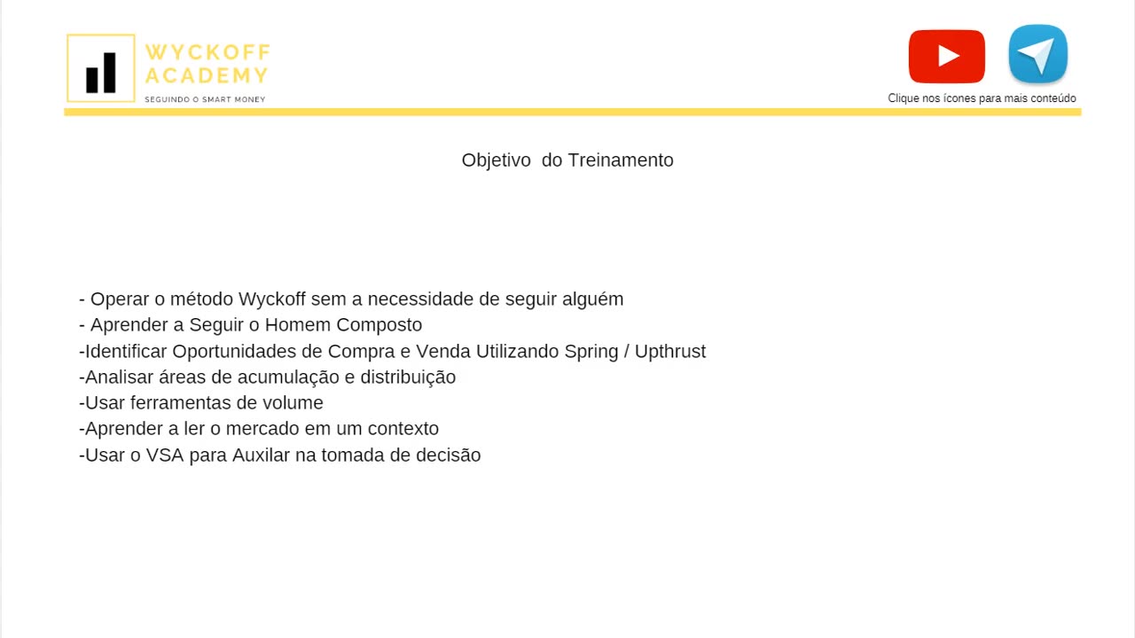 WYCKOFF ACADEMY SMC - MODULO 1 - AULA 02