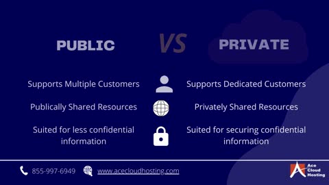 Public Cloud and Its Benefits