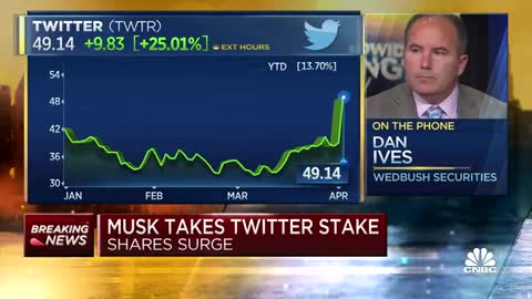 Elon Musk buys 9.2% stake in Twitter.